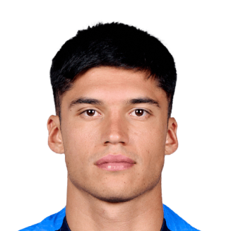 Joaquin Correa